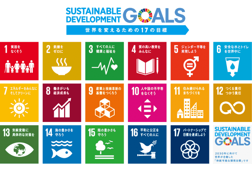 世界を変えるための17の目標「SDGs」